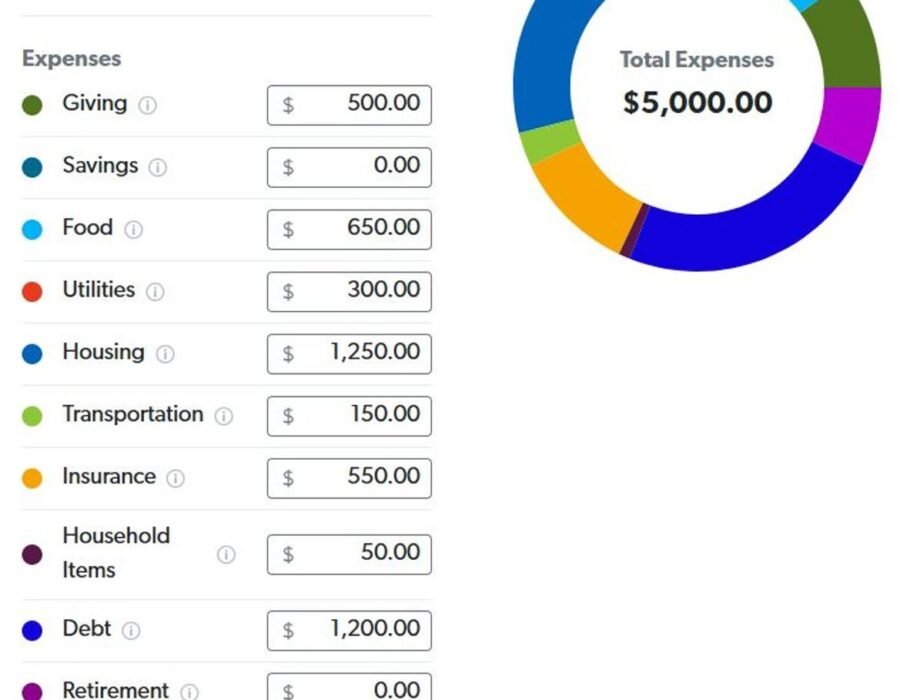 How AI Can Help You Budget Your Monthly Expenses