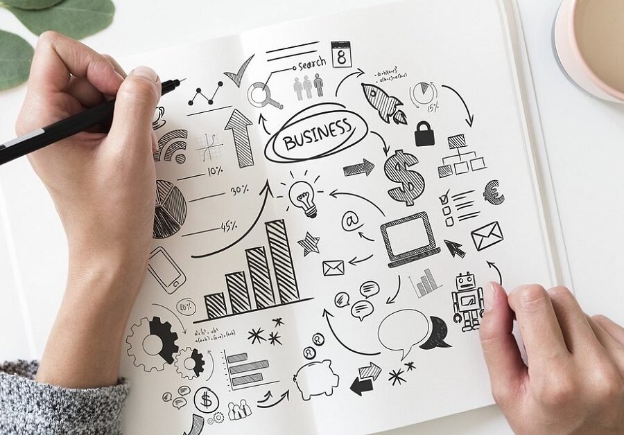 How to Know If Your Business Idea Is Actually Viable