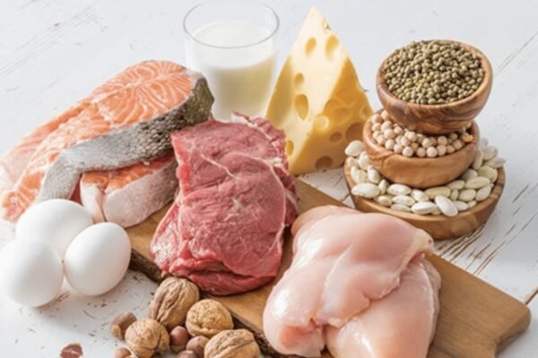 How Much Protein Do I Actually Need Each Day