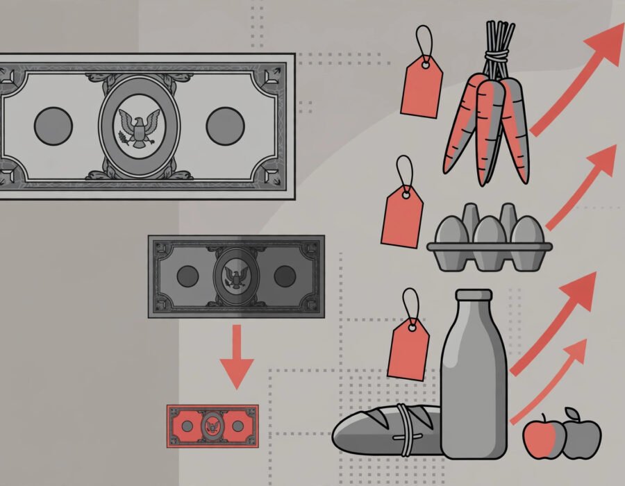 Inflation in Simple Terms: What Every American Should Know